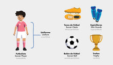 Load image into Gallery viewer, ¡GOOOOL!: A Soccer Book for Kids (Spanish and English)
