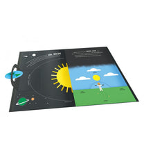 Load image into Gallery viewer, El Sol y los planetas