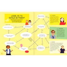 Load image into Gallery viewer, ¿Qué es el poder?