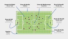 Load image into Gallery viewer, ¡GOOOOL!: A Soccer Book for Kids (Spanish and English)
